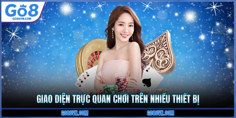 Giao diện trực quan chơi trên nhiều thiết bị